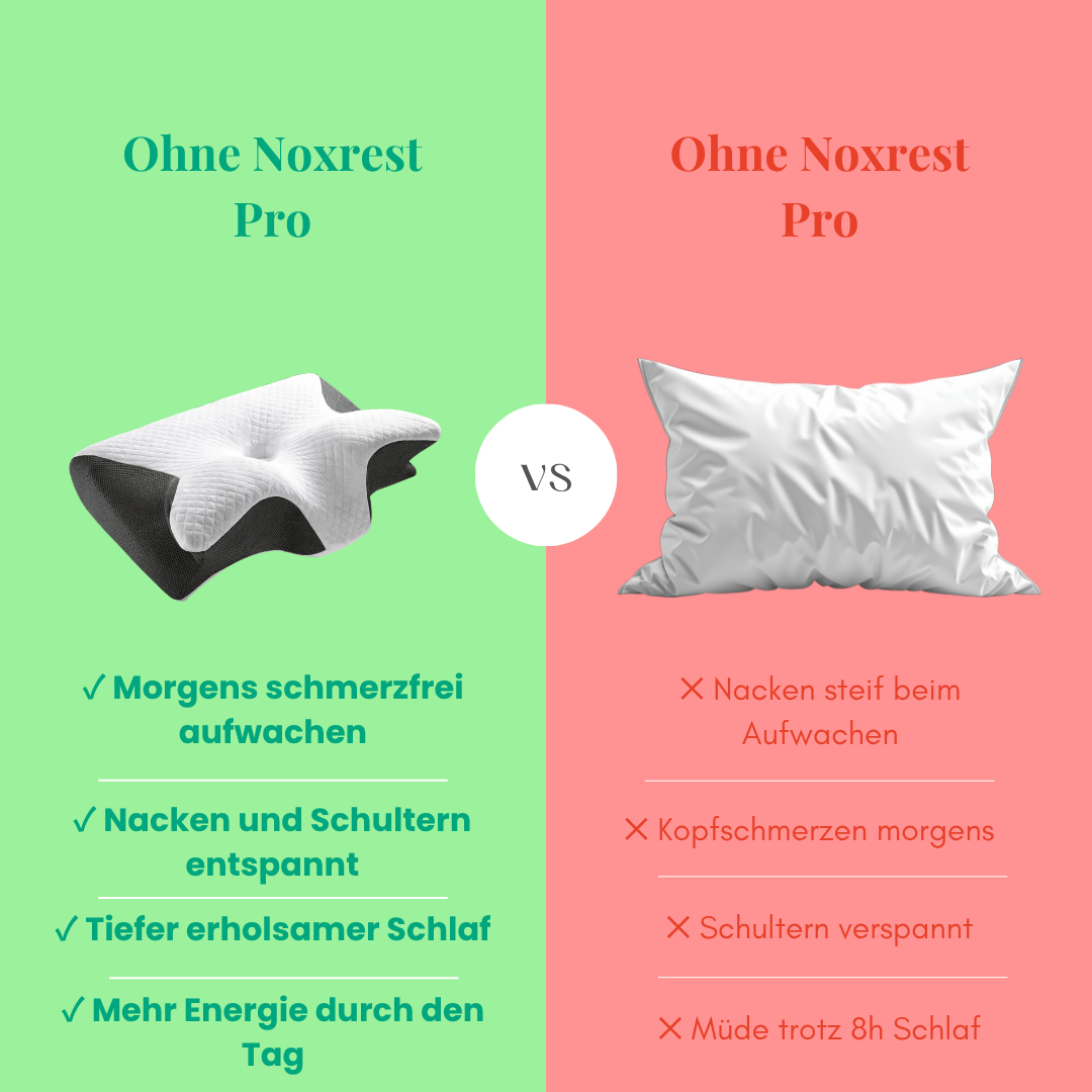 Noxrest Pro – Kissen gegen Nackenschmerzen